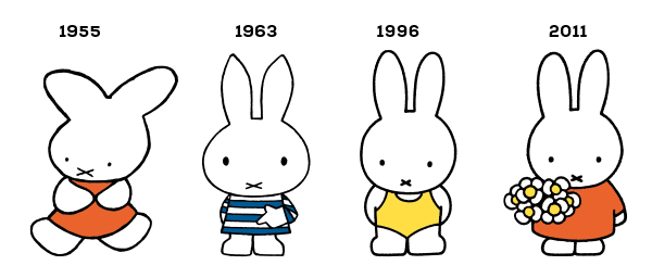 De evolutie van nijntje door de jaren heen