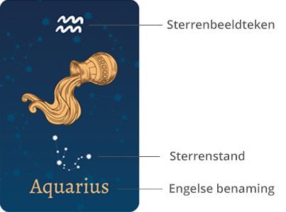 Symbool Waterman Symbool Waterman