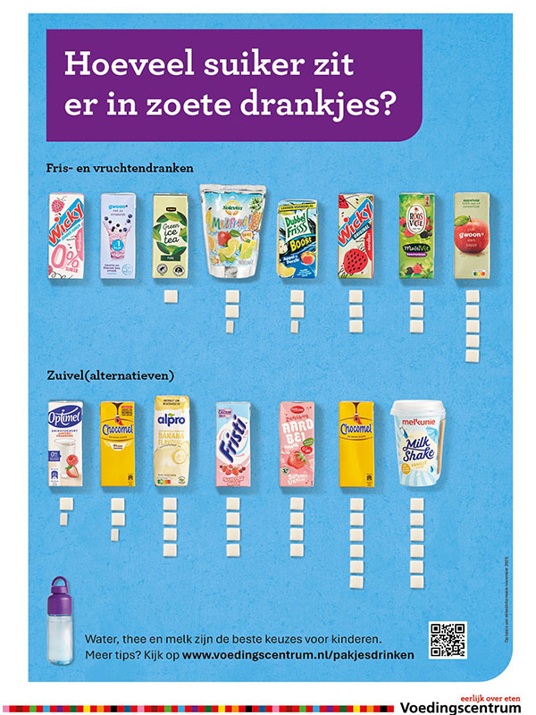 Nieuwste suikerklontjesposter van het Voedingscentrum